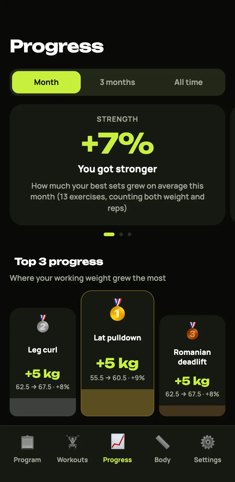 GymLog client app: CRM for trainers