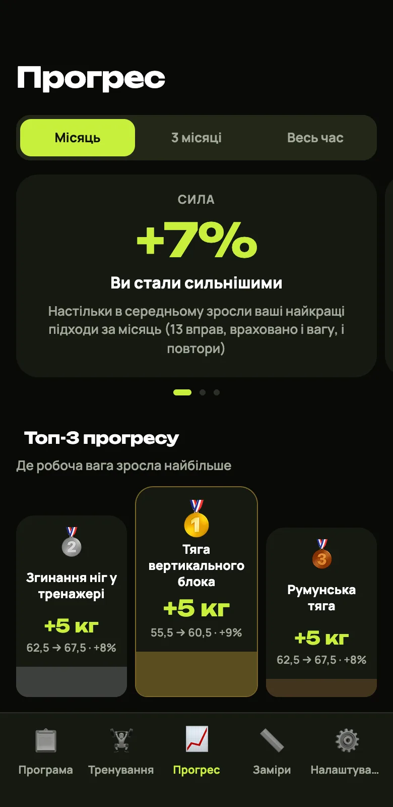 Застосунок клієнта GymLog: CRM для тренера