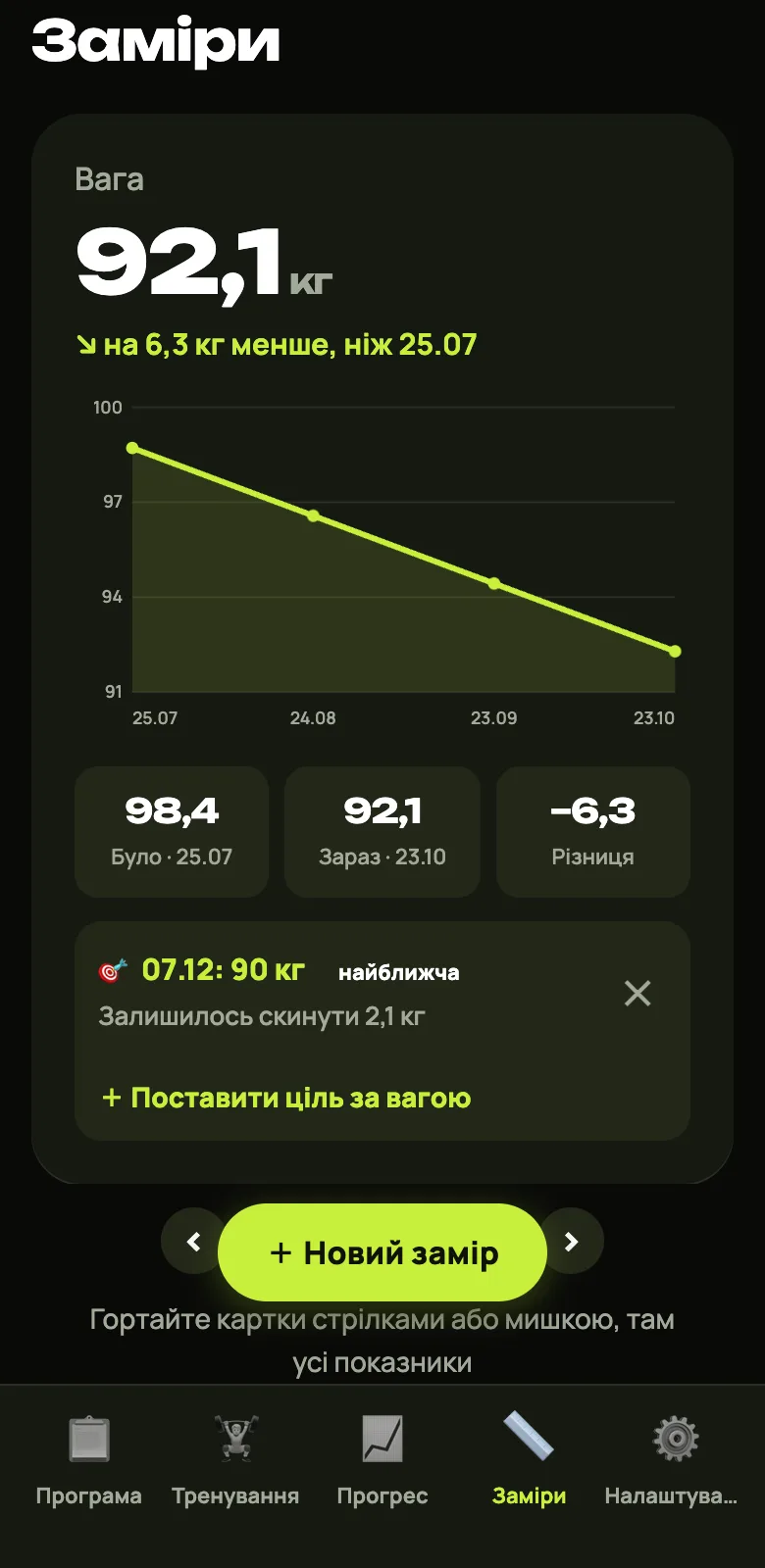 Застосунок клієнта GymLog: Онлайн-ведення
